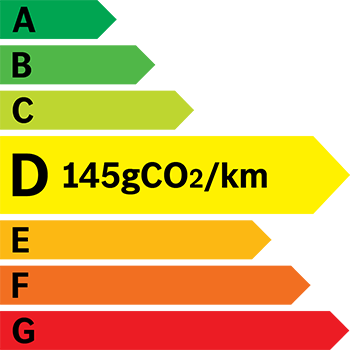 Etiquette Energie 145g